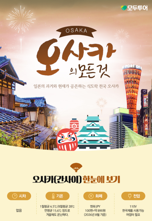 오사카 교토 나라 패키지 2박3일