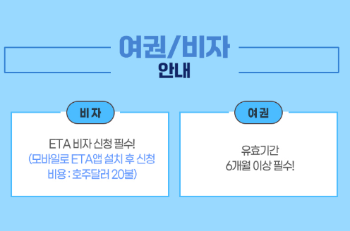 시드니 패키지 4박6일 이미지 2
