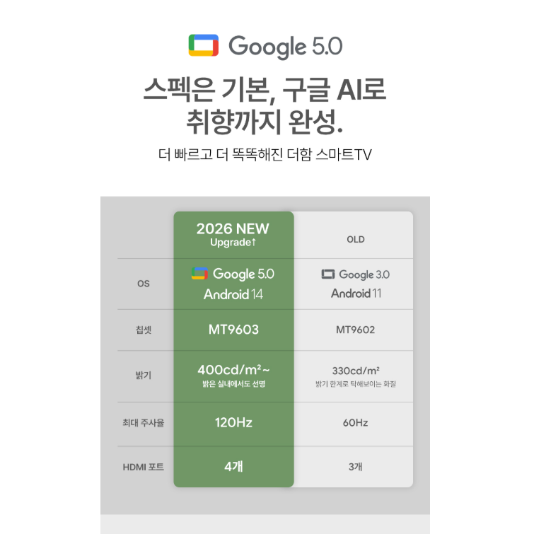 더함 삼탠바이미 43인치 제품 이미지