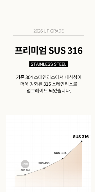 보아르 휴대용 이지 전기포트 상세 이미지